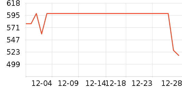 ��ɭ����Զ��/ҹ����/�����۾���ʷ�۸�