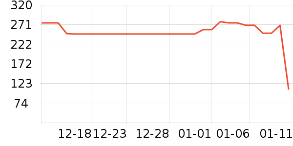 ���ó������������ʷ�۸�