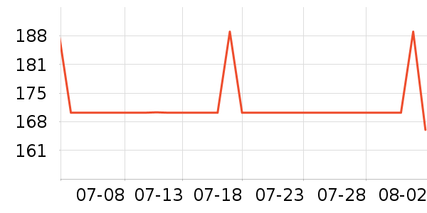 ˹����������ʷ�۸�