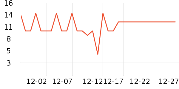 �������/������ʷ�۸�