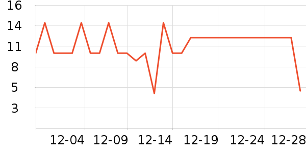 �������/������ʷ�۸�