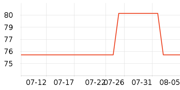 ŷ���ŷ�ɹ˪��ʷ�۸�