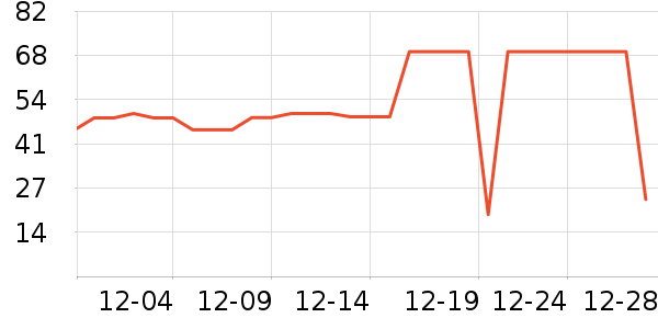 �Ͳ�����ʪ��ʷ�۸�