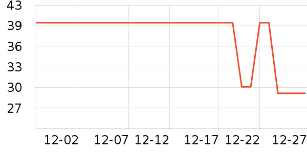 ������������ʷ�۸�