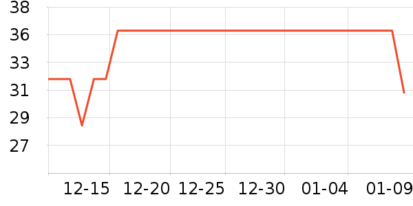 Ī����������ʷ�۸�