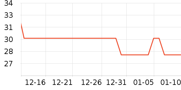 Potdemielë��/������ʷ�۸�