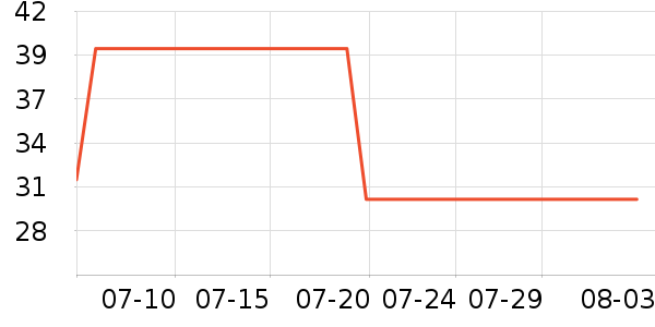 ��ɯ��ͯ���¿���ʷ�۸�