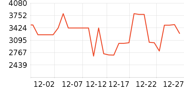 С���ϴ�»���ʷ�۸�