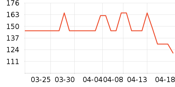 СҰ������װ/�����װ/��̨��װ��ʷ�۸�
