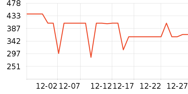 ��˼����������ʷ�۸�