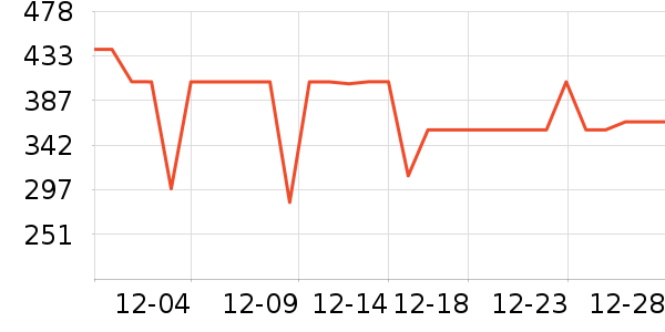 ��˼����������ʷ�۸�