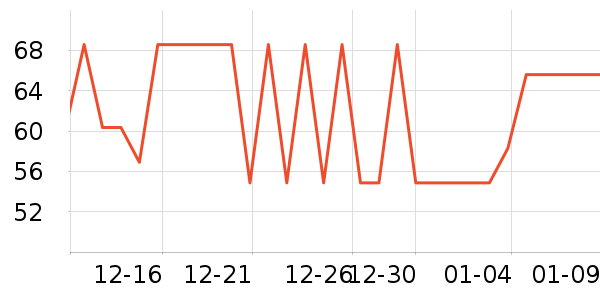 ���ٲ;���װ��ʷ�۸�