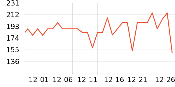 �۲ݼ���Һ��˪��ʷ�۸�