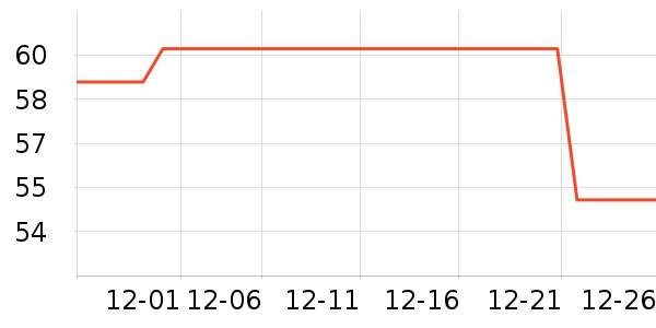 ������Һ��˪��ʷ�۸�