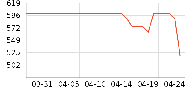 �����Ʊڻ���ʷ�۸�