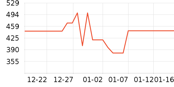 �����Ʊڻ���ʷ�۸�