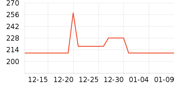 �ش��ݲ;���װ��ʷ�۸�