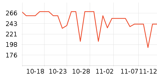 ���Ķ���;����ʷ�۸�