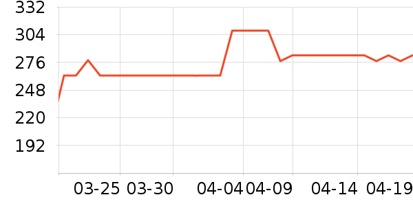 С�ܿ���ը����ʷ�۸�