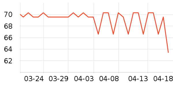 ����������������ʷ�۸�