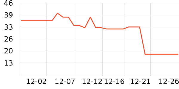 ��������������ʷ�۸�