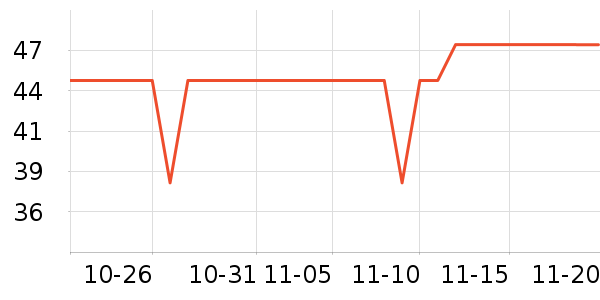 ��������/ͥԺ����ʷ�۸�