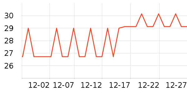 ˫Ǯ�ƹ���/������ʷ�۸�