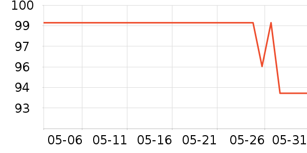 �����÷�ɹ˪��ʷ�۸�