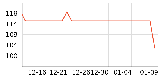 �����÷�ɹ˪��ʷ�۸�