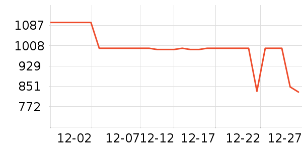 �����ˮ����ʷ�۸�