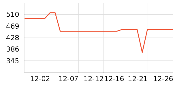 ������ʪ����ʷ�۸�