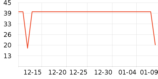 �������ݵ���ʷ�۸�