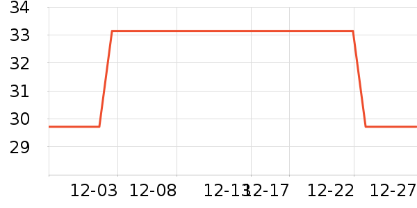 One's Member������ֽ��ʷ�۸�