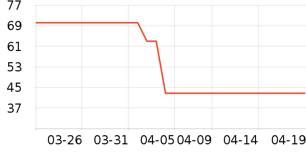 361���ͯT����ʷ�۸�