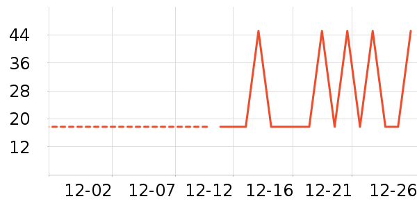 ����Ʒ��ʷ�۸�