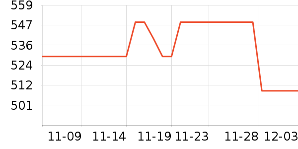 ���ϴ�˹�˶�Ь��ʷ�۸�