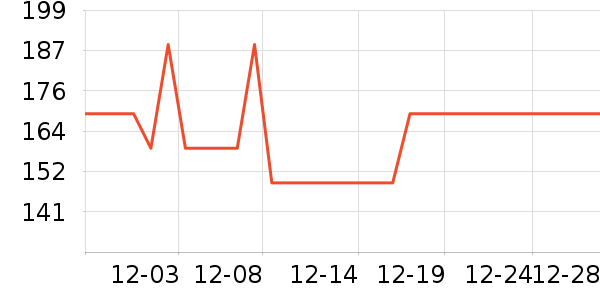 ��˾�Ƕ�ͯ���޷���ʷ�۸�