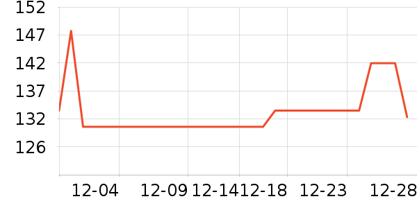 �ʻ����ʻ���ʷ�۸�