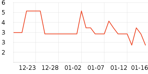 ����������ʳ��ʷ�۸�