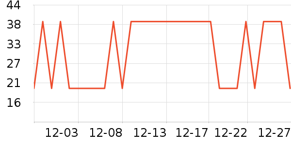 ˮ��ʿ���������ʷ�۸�