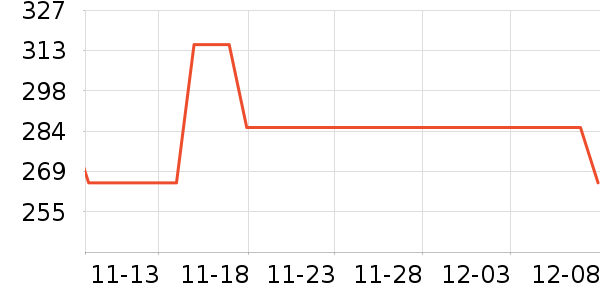 ������������ʷ�۸�