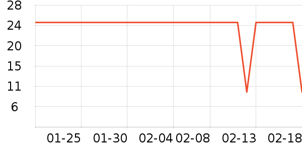 ����������/������ʷ�۸�