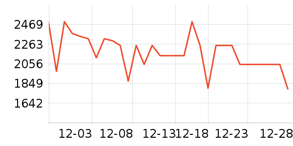 ��̫�����ʷ�۸�