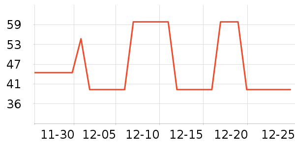 ���ǻ�ľ/ƴ����ʷ�۸�