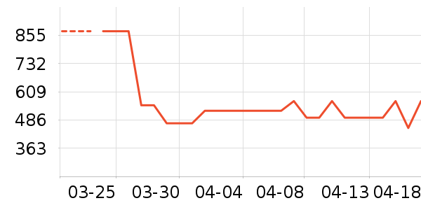 �˶�Ь��ʷ�۸�