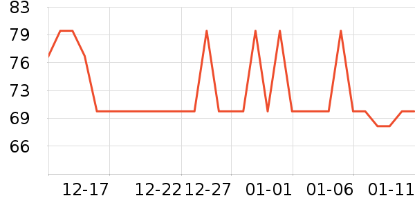 ��ȻȾ��/�̷�/������ʷ�۸�