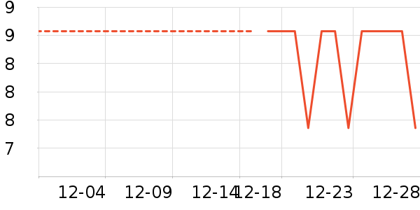 ����Ʒ�ƽ�����Ʒ/��Ʒ��ʷ�۸�