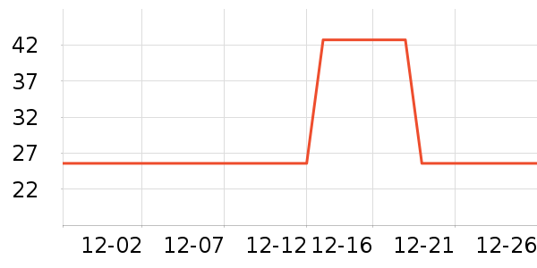 ñ��/Χ��/������װ��ʷ�۸�