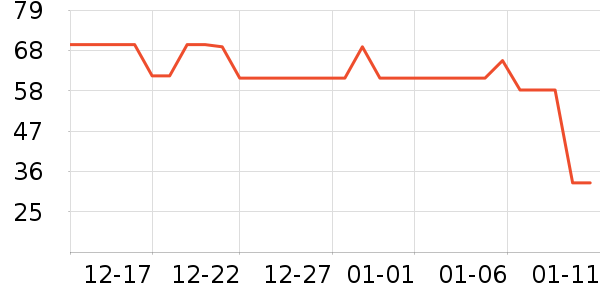 è��˯��/�Ҿӷ���װ��ʷ�۸�