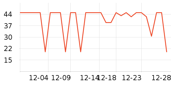 ��è��ë��/������ʷ�۸�